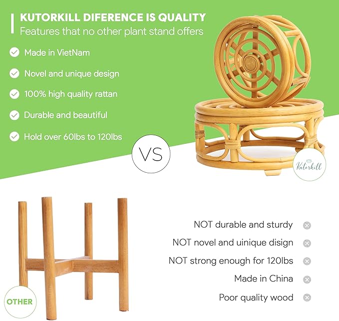 Set of 2 Boho Rattan Woven Round Decorative Risers Plant Stands Indoor, Mid Century Minimalist Modern Plant Stand, Wicker Short Plant Stand Holder Suitable Fits 8'' and 12'' Pots