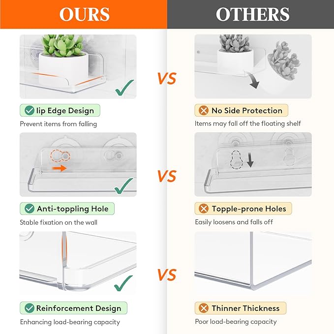 Lifewit Window Plant Floating Shelves 15 inch, 4 Pack Acrylic Suction Cup Shelf, Window Sill Extender for Indoor Succulent Plants, Micro Greens, Seed Starter Pots, Herb Planters