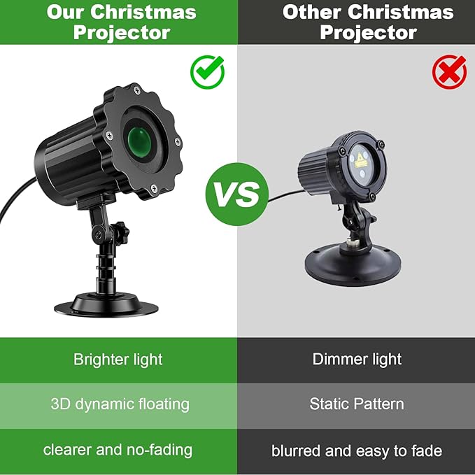3D Dynamic Christmas Projector Lights Outdoor Indoor-2024 Upgrade Dinosaur Christmas Decorations,Waterproof Holiday Projector Lights for Window Ground Roof Wall Yard Xmas Decor