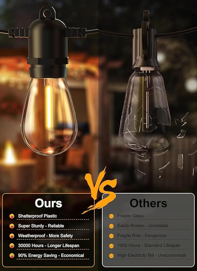 Brightown Outdoor String Lights 35FT with 10+1 Shatterproof Edison Bulbs, Waterproof Hanging Patio Lights Outside for Backyard Deck Garden Party Xmas Decor, 2700K