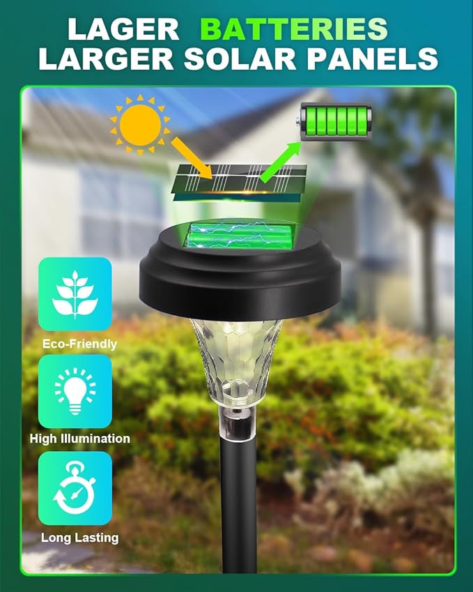 Solar Pathway Lights 12 Pack, Outdoor Solar Garden Yard Light RGB Color Changing+Warm White IP67 Waterproof, Solar Powered Garden Lights for Walkway Yard Backyard Lawn Landscape