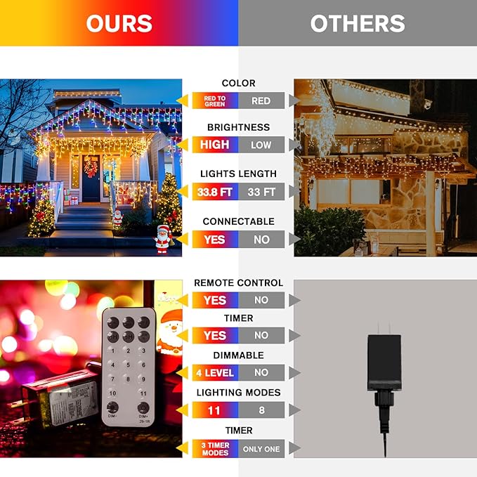 JMEXSUSS Color Changing Christmas Lights Outdoor Waterproof, 400 LED Christmas Icicle Lights with Remote, Warm White to Multicolor Icicle String Lights for Christmas Eaves Party Decorations