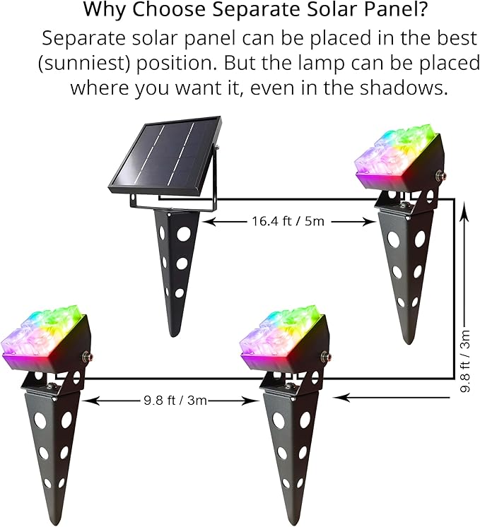 Color Changing Solar Lights Outdoor,RGB Landscape Spot Lights 3-in-1 Metal Waterproof Auto On/Off Dusk to Dawn Uplights Decoration Spotlights for Halloween Christmas Outside House Trees Garden Yard