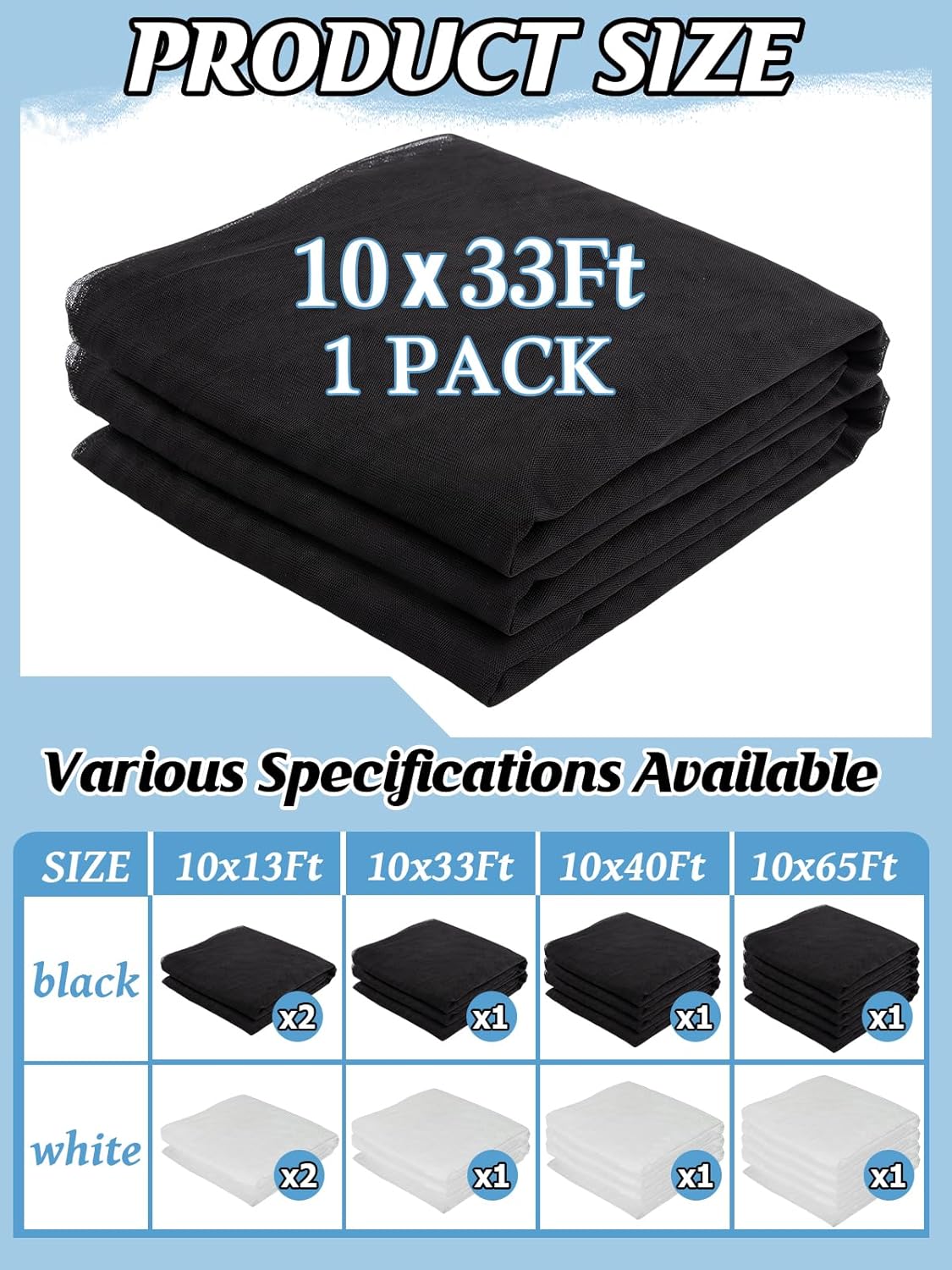 33x10ft Large Mosquito Net, Mesh Netting for Garden Skin and Plants Protection, Patio Bird Bug Screen, Black