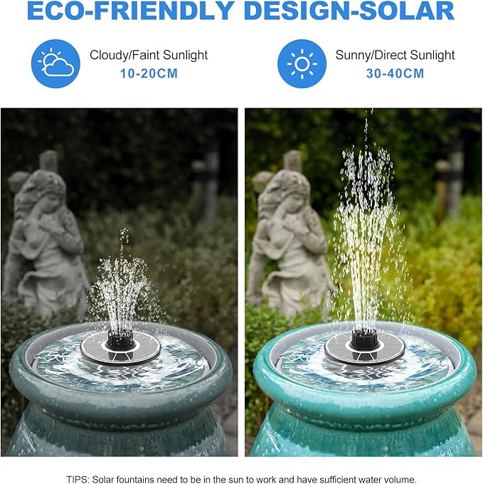 Solar Fountain Pump, Upgrade 1.8W Solar Fountain for Bird Bath with 6 Spray Patterns, Floating Solar Powered Water Fountain Pump for Bird Bath, Garden, Pond, Pool, Outdoor