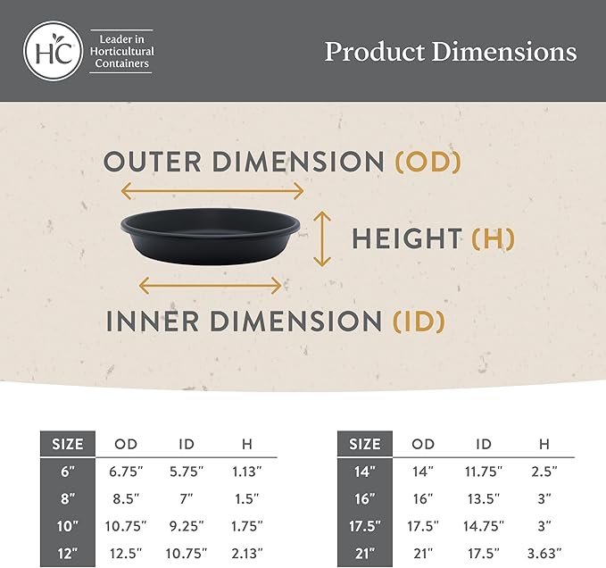 The HC Companies Flower Pot Saucers - Plastic Plant Saucer for Outdoors & Indoors - Traditional Design Plant Pot Trays for Water Drainage - Durable & Stylish Round Plant Tray (8-inch Sandstone)