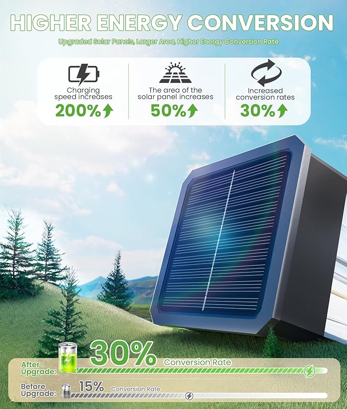 Solar Lights Outdoor Waterproof, 8 Pack Bright Solar Pathway Lights, Auto On/Off Outdoor Light for Yard Landscape Patio Lawn Path Walkway Driveway