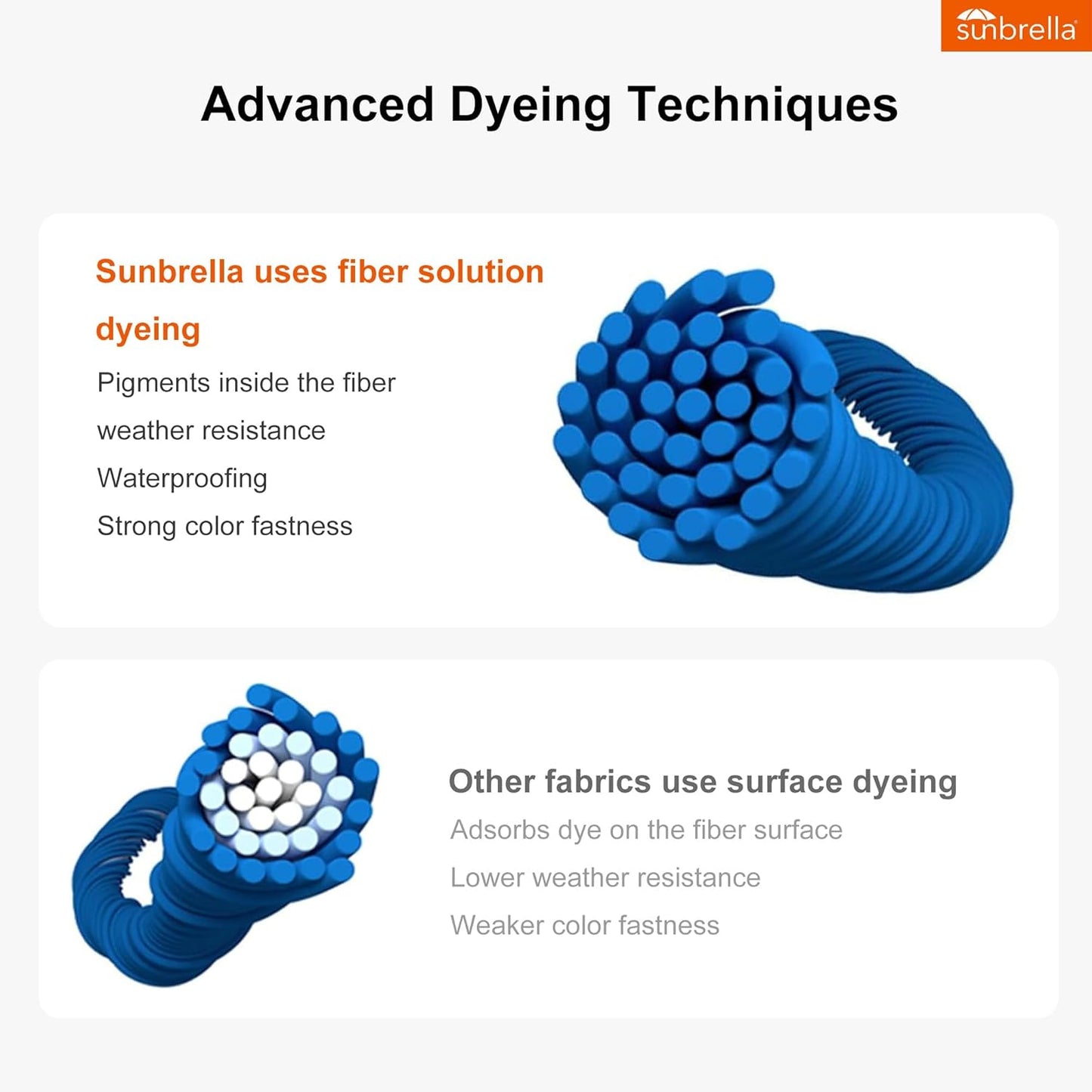 PURPLE LEAF 9' X 12' Solar Powered LED Patio Large Umbrella Offset Double Top Hanging Umbrella Outdoor Market Umbrella for Garden, Deep Beige