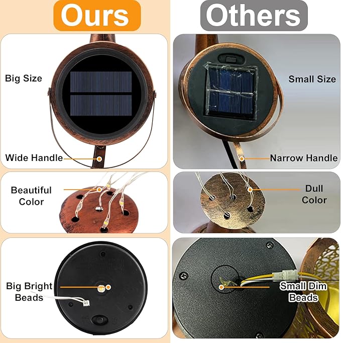 Larekook Solar Outdoor Watering Can Lights Decorative Path Lights, Metal Glass Solar Garden Light Outdoor Waterfall Decor Ornament for Yard Lighting Outside Cardinal