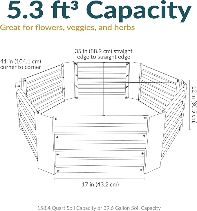 Sunnydaze Galvanized Raised Garden Bed - Metal Raised Bed for Gardening - Outdoor Planter Box for Flowers, Plants, and Vegetables - Gray - 12.25" Hexagon