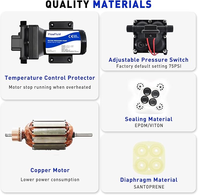 Water Pressure Booster Diaphragm Pump 110V AC for House,70PSI 5GPM Water Transfer Pump with Plug,On Demand 4-Chamber Self-Priming Water Pump with Filter for Bathroom Kitchen Irrigation Spray