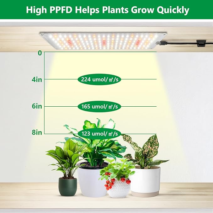 Grow Lights for Indoor Plants, Full Spectrum Under Shelf Plant Lights for Growing Small Plants, Light and Thin 138 LED Plant Grow Lamp Panel with 6/12/16H Timer, 3 Light Modes, 5 Dimmable