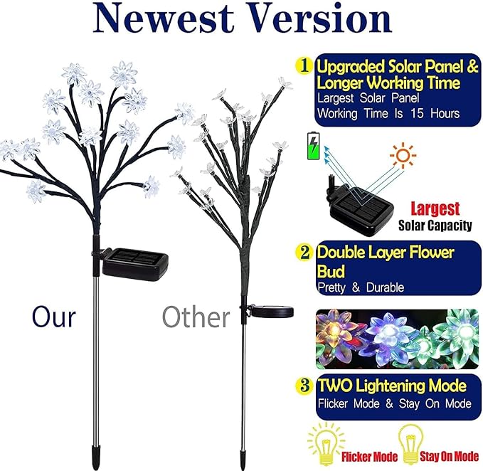 TONULAX Solar Garden Lights - Upgraded Landscape Tree Lights with Larger Solar Capacity, Decorative Light Outdoor for Pathway, Patio, Front Yard Decoration(2 Pack)