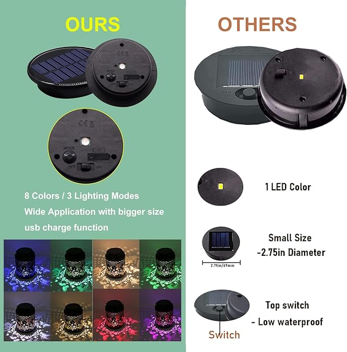2 Packs 8 Color Solar Lights Replacement Top(Top Size 3.74 inch,Bottom Size 2.83 inch),Garden Gift Garden Decor,Replacement Solar Light Parts,Solar Lanterns Outdoor Hanging Waterproof Decoration