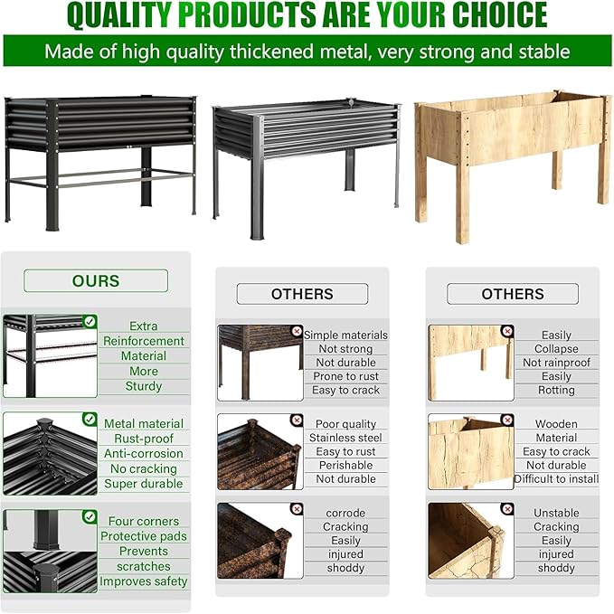 Raised Garden Bed with Legs, 48×24×32in Large Metal Elevated Raised Planter Box,600lb Capacity with Drainage Holes for Vegetables Lawn Green Flowers, Fruits, Terrace