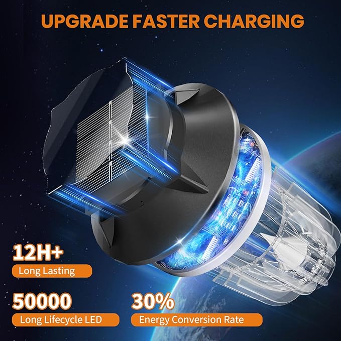 AOSEA Bright 10 Pack Solar Lights Outdoor IP65 Waterproof,LED Solar Lights for Outside,Landscape Lighting,Garden Decorative for Yard,Patio,Landscape,Pathway,Sidewalk,Driveway,Lawn (Warm)