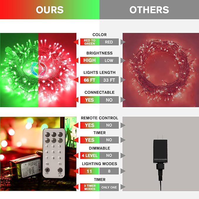 JMEXSUSS 200 LED Christmas String Lights Outdoor, Red & Green Christmas Lights Clear Wire, 11 Modes Connectable Twinkle String Lights Plug in for Christmas Halloween Garden Home Decorations