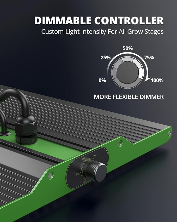 VIPARSPECTRA Upgraded P4000 Led Grow Lights for Indoor Plants Dimmable Full Spectrum Commercial Grow Lamp for Seedlings Veg/Bloom in 5x3 Grow Tents Greenhouses