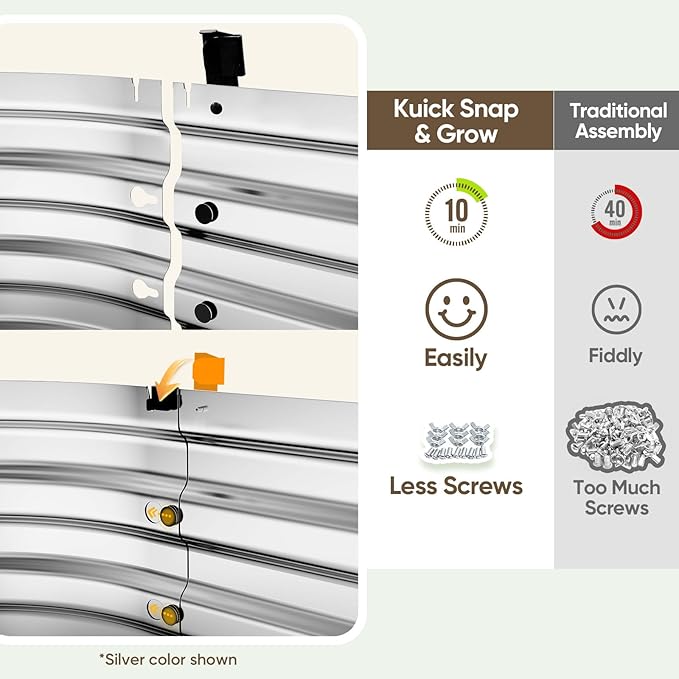 KING BIRD Raised Garden Bed Kit 2025 Upgraded Quick-Setup Galvanized Planter Garden Box Outdoor for Gardening, Vegetables, Flowers, 74x36x12 in, Silver 2PCS