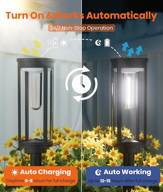 Solar Pathway Lights Outdoor Solar Lights Outdoor, IP65 Waterproof Auto On/Off Solar Garden Lights Solar Powered Landscape Lighting for Yard Walkway Driveway Pathway (Cool White, 2pack)