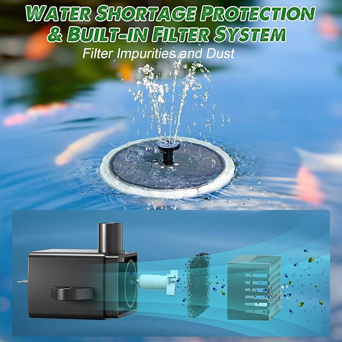 Solar Fountain Matte Panel with 4000 mAH Battery, 4W Bird Bath Fountains Solar Power with 8 Nozzles, Floating Solar Fountain Pump for Bird Bath, Garden, Pond, Outdoor (Color Change)