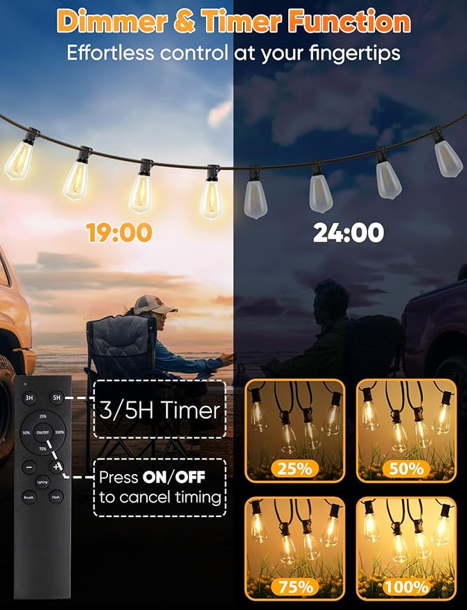 Brightever Outdoor String Lights with Remote, 200FT LED Patio Lights with 62 ST38 Shatterproof Vintage Bulbs, Dimmable String Lights for Outside, Waterproof IP65 Outdoor Lighting for Balcony, Camping