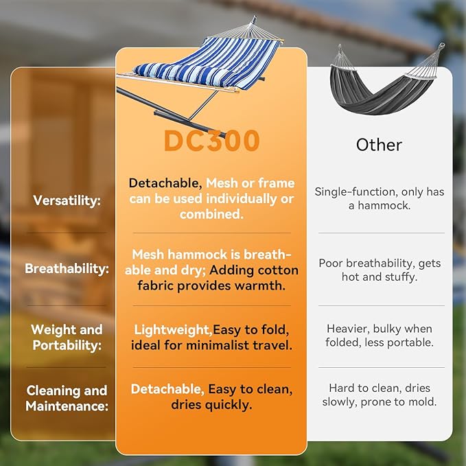 2 Person Outdoor Hammock with Stand, Cotton Rope Hammock with Polyester Pad, Adjustable Steel Frame, Portable with Carrying Bag – for Patio, Backyard, Garden, Beach, Blue