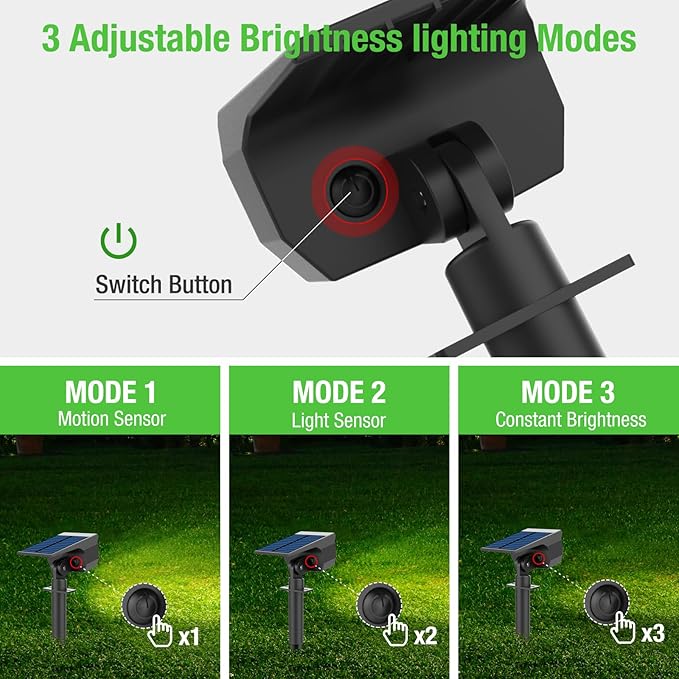 nipify Solar Lights Outdoor Waterproof, Motion Sensor Spot Lights- 4 Pack/56 LED/3 Modes Solar Powered Spotlights 2-in-1 Auto On/Off Landscape Lighting for Outside Yard Wall Garden, Cool White