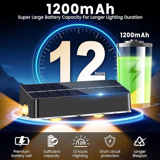 Solar Fence Lights Outdoor - 3-Side Fence Light Solars Powered for Outside IP65 Waterproof Fence Solar Lights Outdoor for Outside Garden Backyard Patio Deck Fence Stair Step Railing Pathway(4Pack)