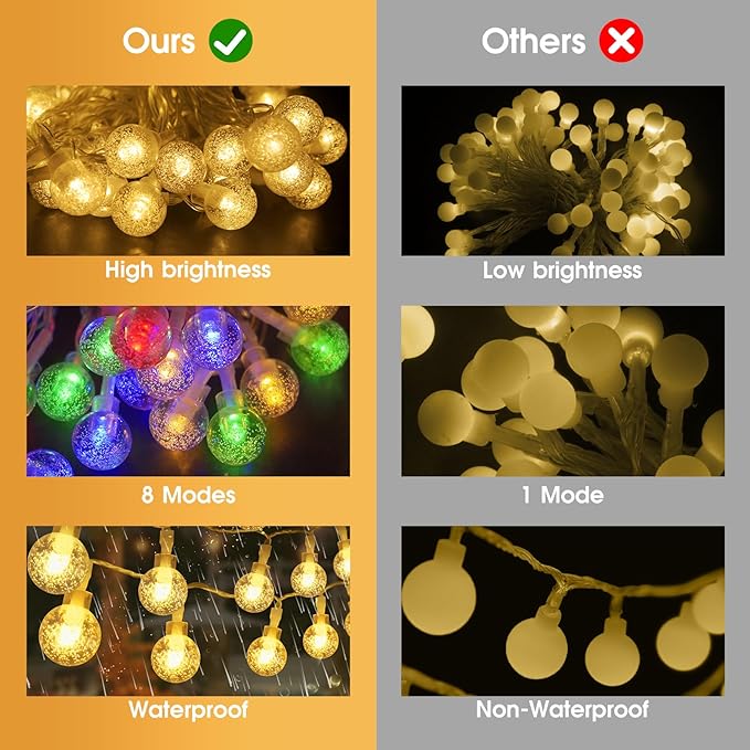 22.9ft 70LED Globe String Lights Outdoor,Crystal Fairy Light IP44 Waterproof Outdoor Hanging Decorative Lights for Home Tent Patio Garden Party Wedding Decor