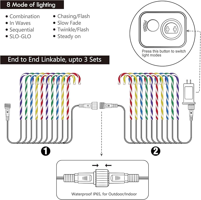 WeGuard 10PK Christmas Candy Cane Pathway Lights Outdoor Decorations 21" 8 Lighting Modes Flashing Waterproof Outdoor Lighted Christmas Decor for Garden Yard (Multi-Colored)