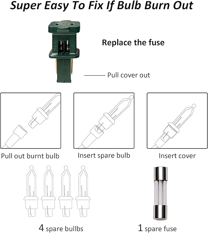 TW SHINE Red Christmas Lights, 2 Pack Total 40 FT 200 Count Incandescent Christmas Mini Tree String Lights, Waterproof Christmas Decorations for Outdoor Indoor Xmas Patio Home Party Garden Yard Decor