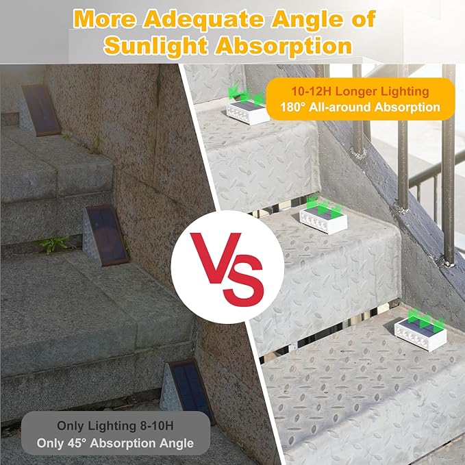 T-SUN Solar Step Light 3000K Solar Stair Lights Outdoor Waterproof LED Step Lights for Outside Stair Deck Pathway Patio Porch Warm White 6 Pack