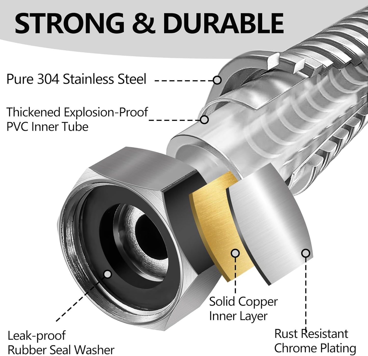 110 ft Garden Hsoe - 2025 New 304 Stainless Steel Garden Hose with 10-Function Spray Gun, 3/4'' Copper-Chrome Fittings – Lightweight, Durable, and Kink-Free, Metal Water Hoses for Gardening