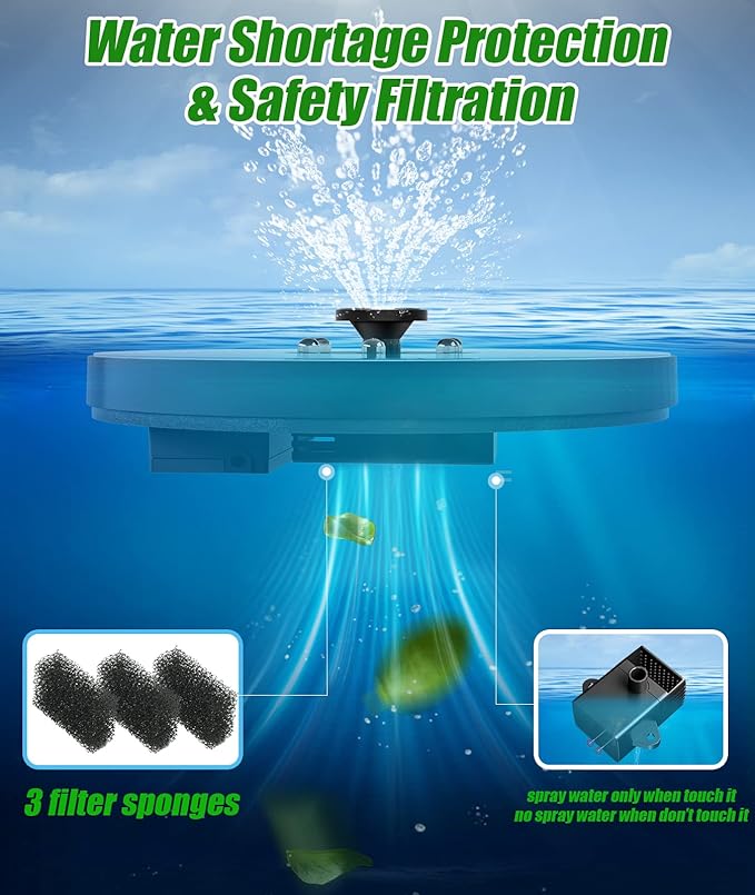 SZMP Solar Fountain Upgraded 100% Glass Panel, 3.5W Floating Solar Powered Water Pump Built-in 2000 Battery with 7 Nozzle & 4 Fixer, Solar Bird Bath Fountains for Garden, Pond, Outdoor (White)