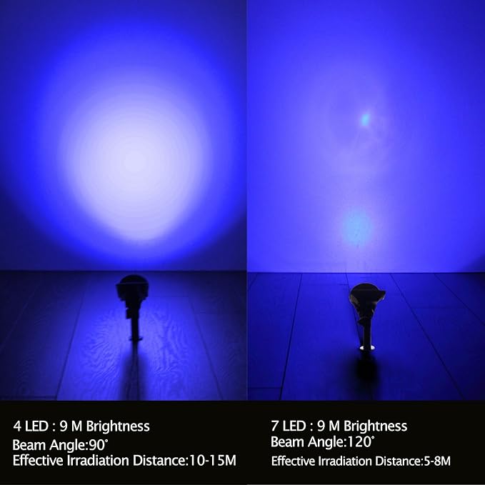 T-SUN Blue Solar Spotlights, Outdoor Waterproof Auto ON/Off Adjustable Garden Pond Lights for Tree, Patio, Yard, Driveway, Stairs, Pool Area