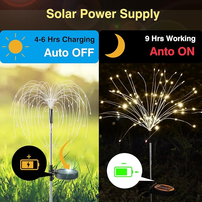Firework Waterproof LED Solar Lights - 120 LED Outdoor warmer starburst garden decor with 8 modes