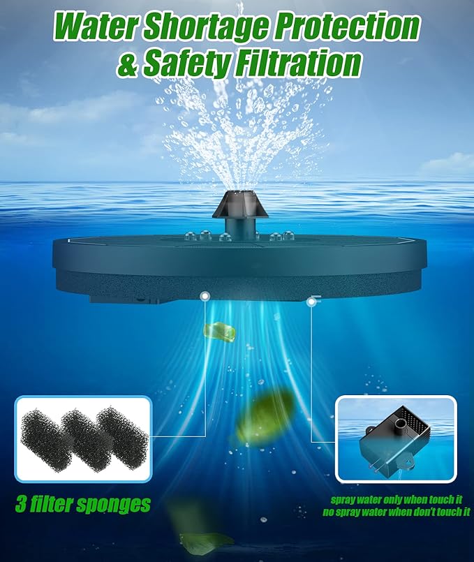 SZMP Solar Water Fountain Upgraded 100% Glass Panel, 3.5W Solar Powered Fountains Built-in 2000 Battery with 7 Nozzle & 4 Fixer, Solar Fountain Pump for Bird Baths, Pond, Outdoor (White)