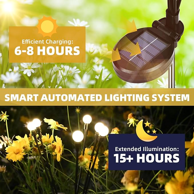 Solar Garden Lights, 2-Pack Dual Mode 20-LED Waterproof Outdoor Solar Firefly Lights for Yard, Patio, Pathway – Warm White Ambiance