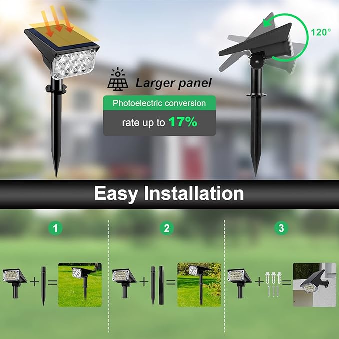 T-SUNUS Christmas Solar Spot Lights Color Outdoor, Solar Powered Halloween Landscape Spotlights IP65 Waterproof 2-in-1 Landscaping Wall Light for Flag Yard Garden Driveway Porch Walkway Pool Patio
