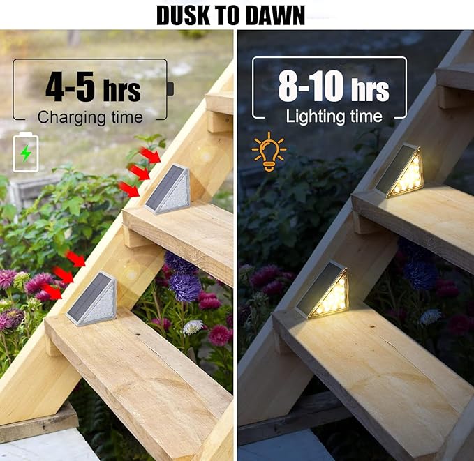 Solar Stair Lights Outdoor, 12 Pack Outdoor Solar Lights Waterproof IP67, Solar Step Lights for Outside, Patio, Decor, Yard, Garden, Front Door, Porch (Warm White)