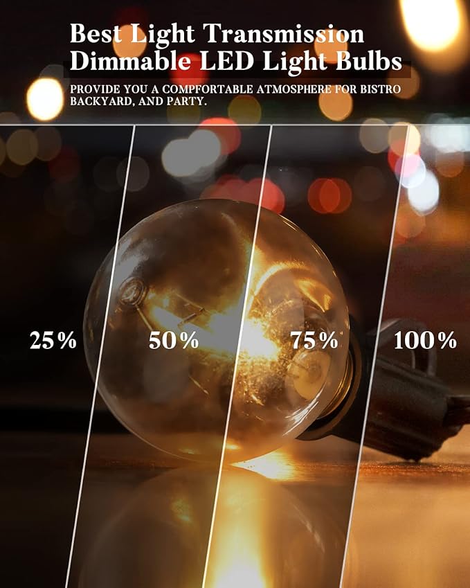 Lightdot 200FT Outdoor String Lights, LED Bistro String Lights with Shatterproof G40 Vintage Bulbs, 2200K Dimmable, Waterproof Hanging Lights for Porch, Deck, Garden, Backyard, Balcony - ETL Listed