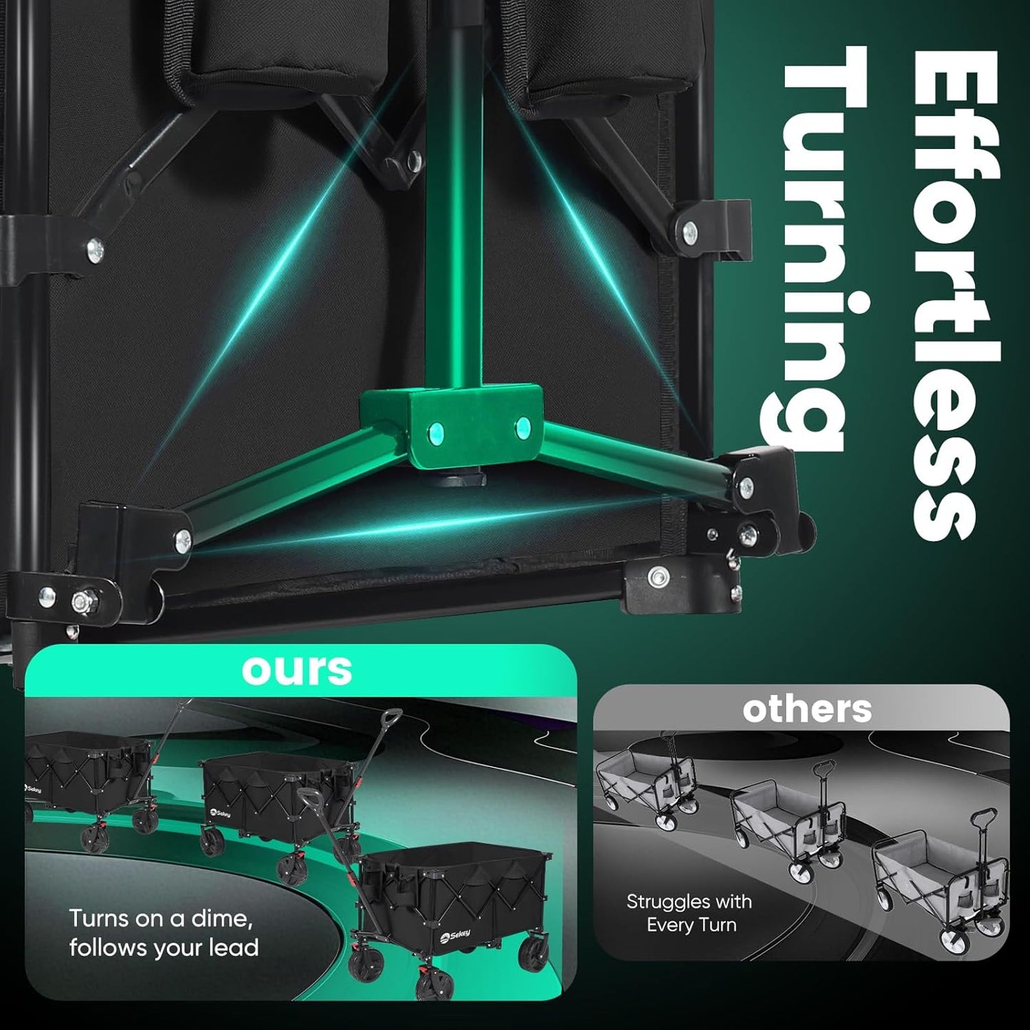 Collapsible Wagon Cart with Big All-Terrain Beach Wheels, Foldable Heavy Duty Wagons with Cup Holders, Utility Carts for Camping, Garden, Outdoor, Grocery, Sports. Black