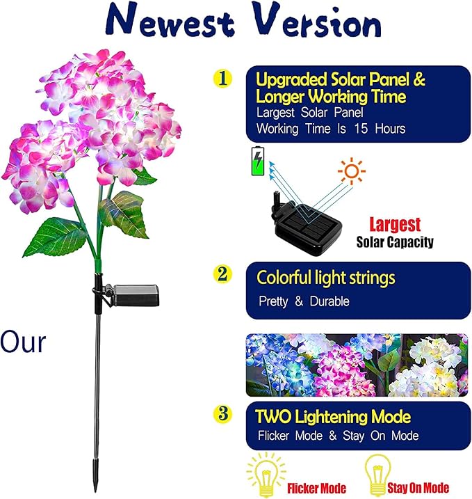 TONULAX Solar Garden Lights - 3 Pack Upgraded Version Outdoor Lights, Colorful Hydrangea Flower Light for Yard Decor, Garden Decoration, Two Lightning Modes & Enlarged Solar Panel