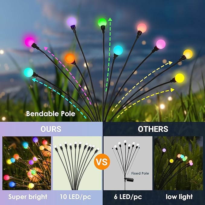 Solar Christmas Decoration, 40 LED Firefly Garden Lights, Outdoor Sway by Wind, Waterproof for Yard Patio Pathway Decoration (4 Pack)