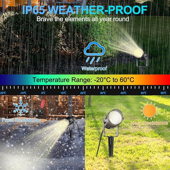 Outdoor Landscape Lighting LED Spotlights: Spot lights Outdoor for Yard Tree Pathway Lawn Flags House, 120 Voltage Waterproof Garden Landscape Lights with Plug in Cord 2700K Warm White, 3 Pack
