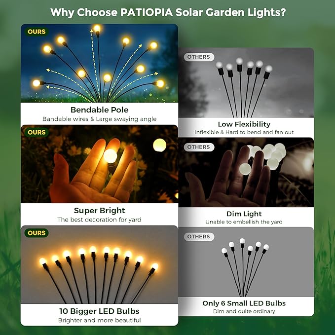 Solar Garden Lights, 40 LED Firefly Garden Lights Solar Outdoor, Solar Lights for Outside Sway by Wind,Solar Lights Outdoor Waterproof for Christmas Yard Patio Pathway Decoration (4 Pack)