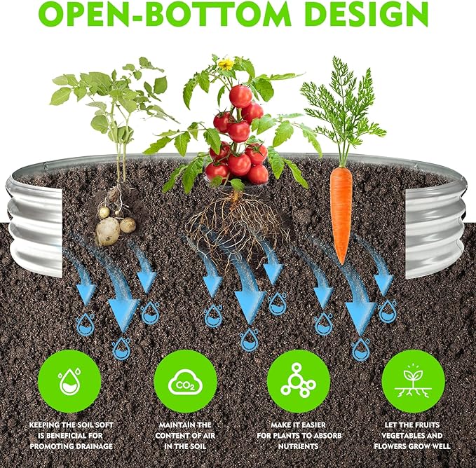 Durable -0.8MM Thick,Crimped Edge 6X3X1 FT Large Oval Galvanized Steel Raised Garden Bed/Galvanized Metal Planter Box for Planting in The Backyard/Garden (Silver, 72X36X12 Inches)