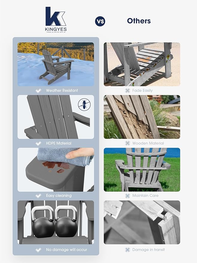 KINGYES Folding Adirondack Chair Set of 2, Dual Cup Holders & All-Weather HDPE, Wood-Like Patio Chair for Backyard, Camping, Pool & Fire Pit, Grey