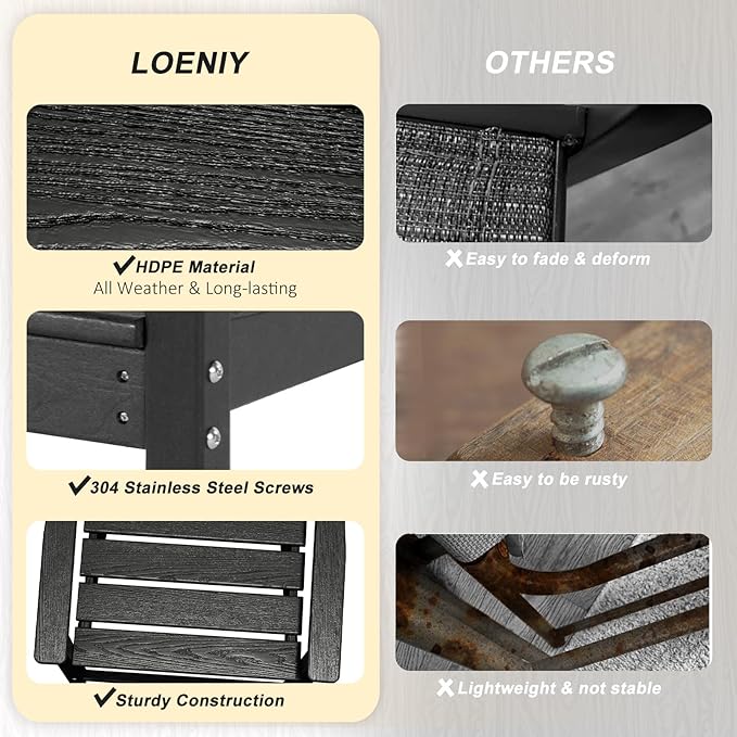 7pcs Outdoor Dining Set, HDPE Patio Dining Set for 6, All-Weather Outdoor Table and Chairs with Umbrella Hole & Adjustable Pads, Modern Patio Furniture Set for Backyard, Poolside &Lawn (Black)